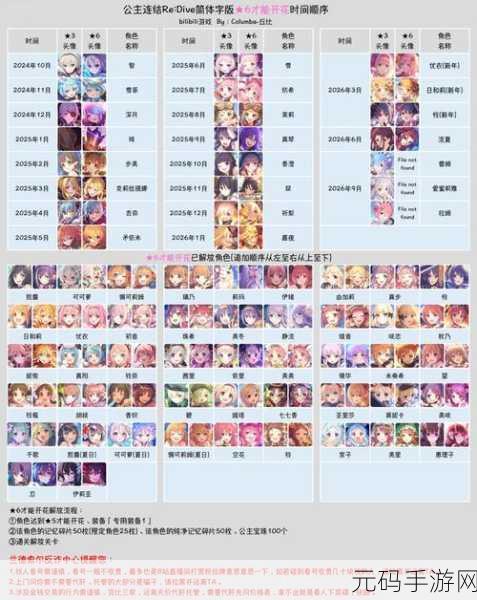 公主连结Re，Dive团队战奖励及领取方法全解析