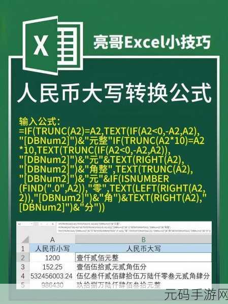 Excel 中数字转钱币格式的秘籍大公开