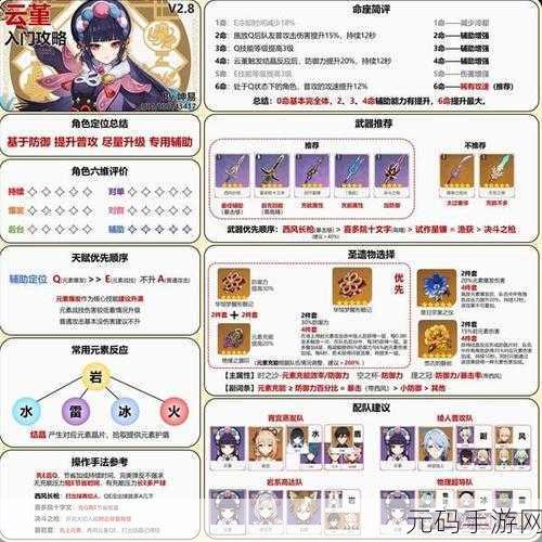 原神云堇圣遗物武器选择全攻略,四星装备推荐