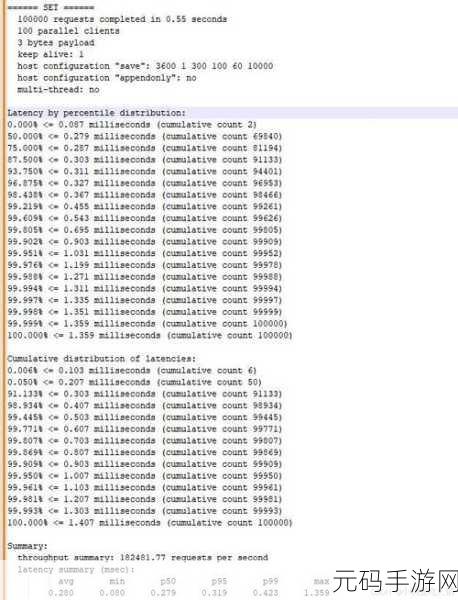 深入探究，Redis Srandmember 性能究竟如何？