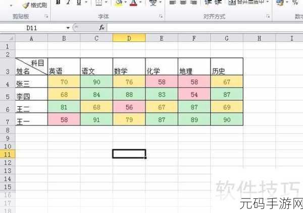 WPS 表格创建柱状图秘籍大公开