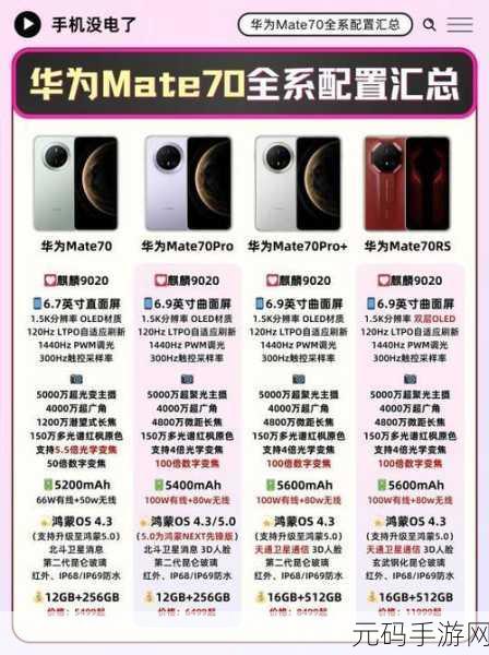 华为 Mate70 屏幕尺寸之谜大揭秘