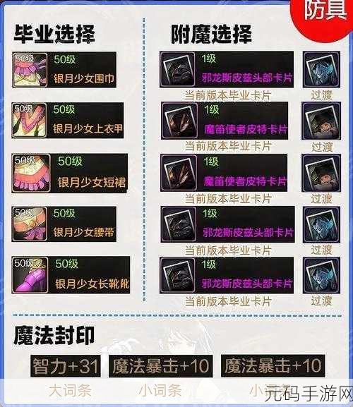 手游资讯，探索游戏中起源饰品装备的全面获取攻略