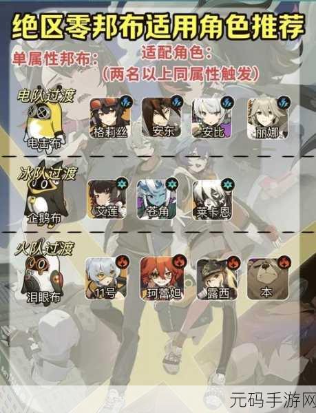 绝区零露西玩法深度解析与养成攻略全览