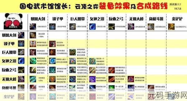 云顶之弈S4新版本装备合成全攻略