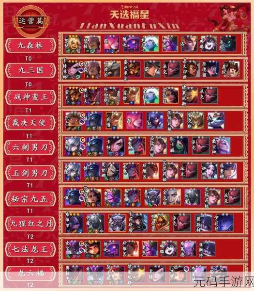 金铲铲之战S10，真实伤害亚索阵容引领新潮流