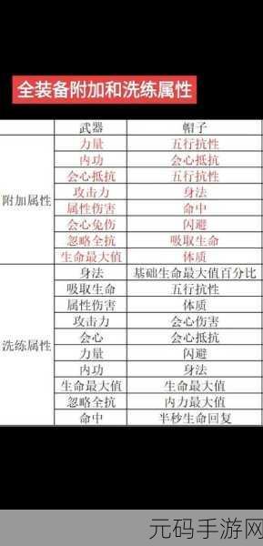 剑侠世界3装备提升与获取全攻略