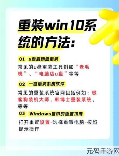 Win10 系统重装秘籍,轻松搞定电脑重生
