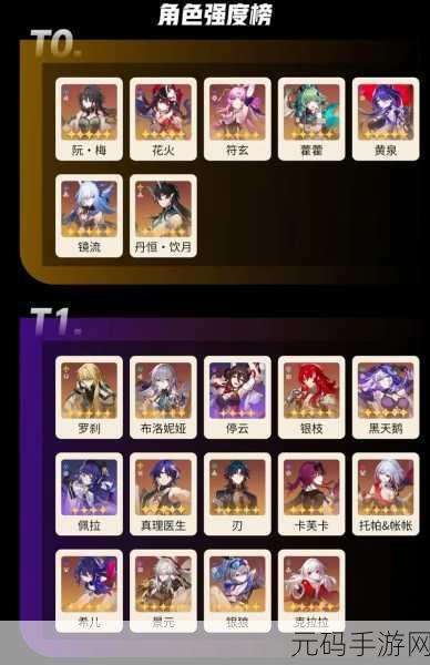 崩坏,星穹铁道角色故事查看全攻略