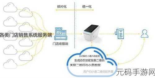 破解谜团,拷贝文件夹为空的终极解决方案