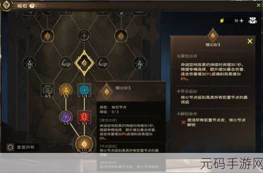 塔瑞斯世界PVP职业选择全攻略