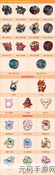 手游资讯,签到福利大放送,精美服饰等你来领!