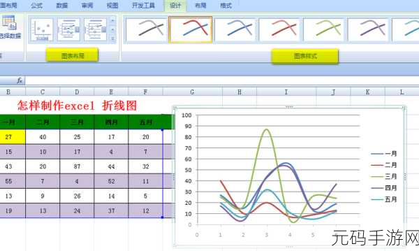 轻松掌握,Excel 软件绘制精美曲线图秘籍