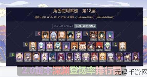 原神手游资讯,神樱大祓绀田村井底探索与祝祷装置全攻略