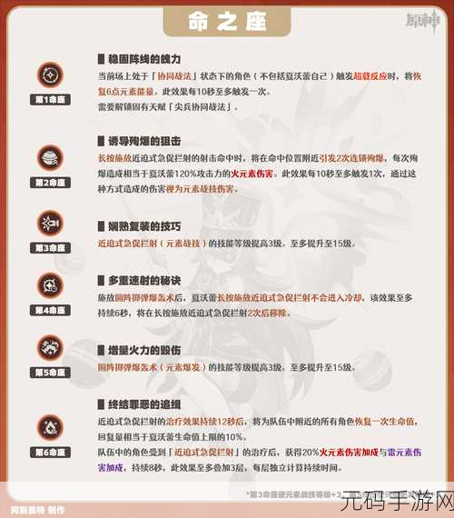 原神早柚命之座效果与天赋属性全解析