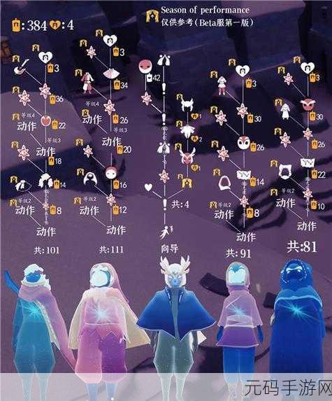 光遇手游资讯,道袍先祖位置及复刻活动详解