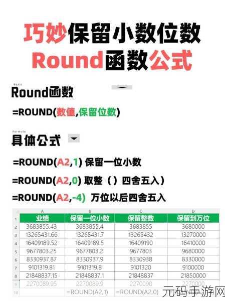 掌握 Excel 四舍五入的秘籍