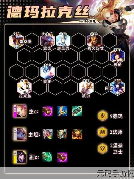 云顶之弈S9德玛西亚阵容深度解析与出装羁绊攻略