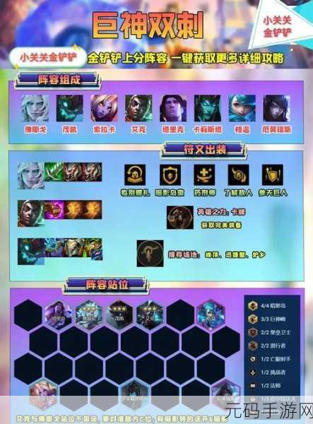云顶之弈S9德玛西亚阵容深度解析与出装羁绊攻略