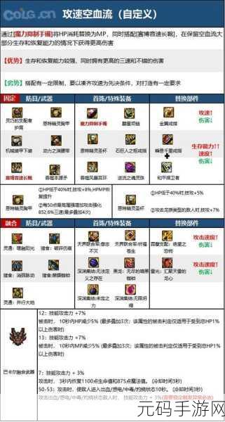 DNF血法装备搭配攻略2024,打造极致战斗体验