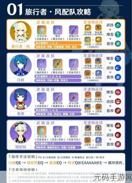 原神风套四件套效果全解析