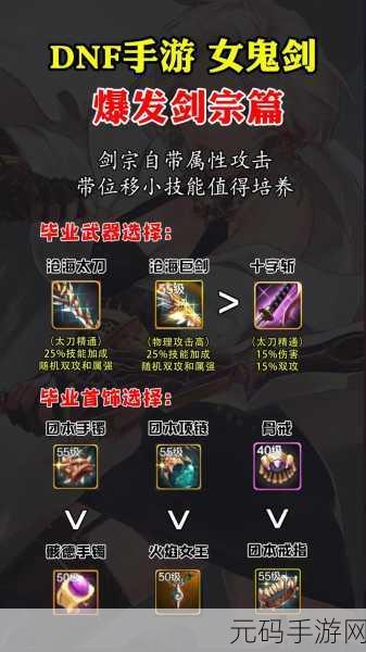 DNF手游剑宗巨剑加点攻略,打造极致伤害输出的秘籍