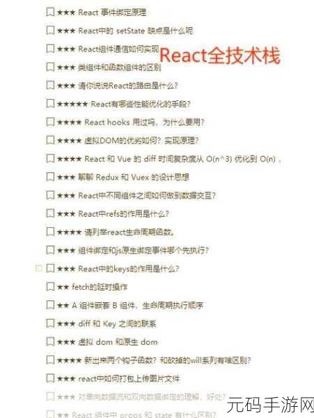 React Hooks 项目类型适配大揭秘