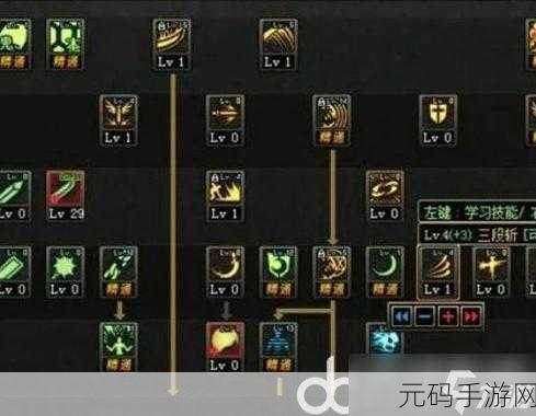 地下城与勇士,起源契魔者加点全攻略