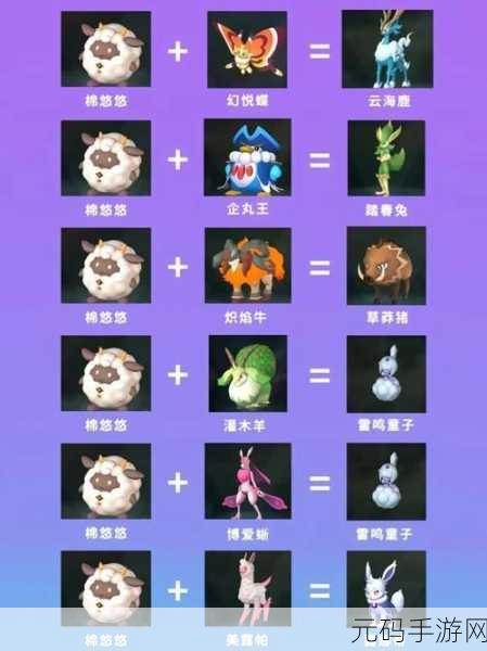 幻兽帕鲁翠叶鼠配种新公式全揭秘