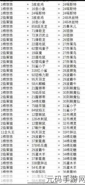幻兽帕鲁翠叶鼠配种新公式全揭秘