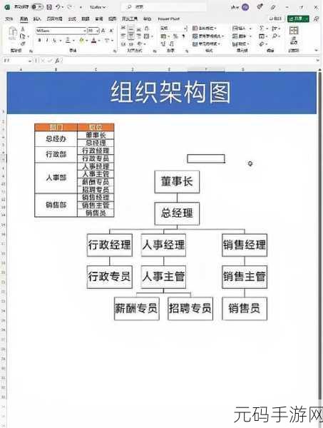 轻松掌握，WPS 文字制作组织结构图秘籍