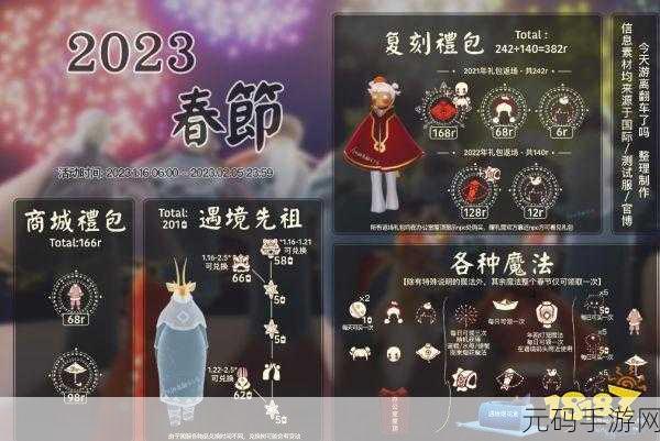 手游资讯，光遇2024春节活动兑换图大全详解