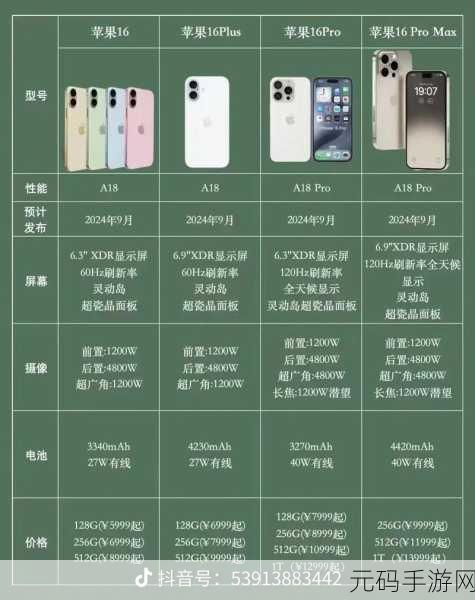 iPhone16 截长图秘籍大公开