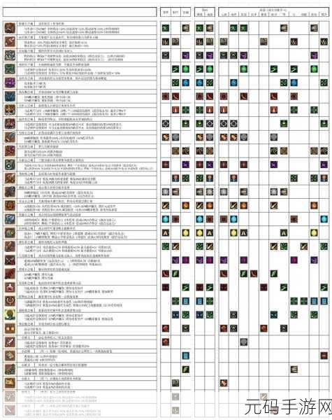 元气骑士前传全新赛季技能专精深度解析,探索战斗新境界