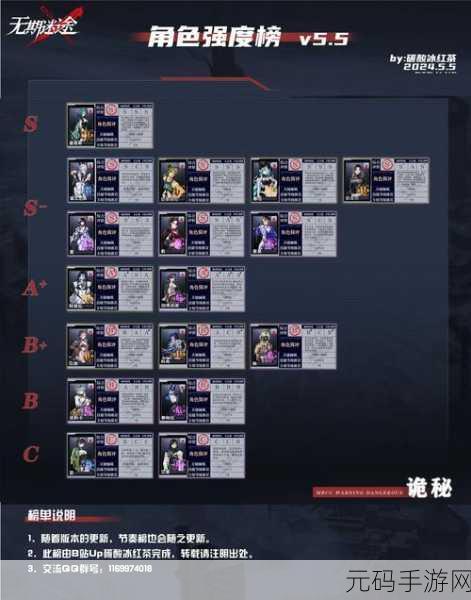 手游资讯,无期迷途角色强度排行大揭秘