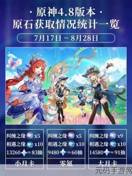 原神2.4版本复刻角色顺序及抽取建议(完整攻略)