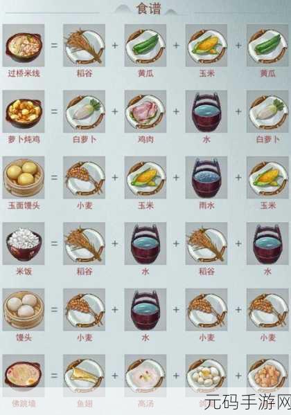 江湖悠悠香菇食谱大揭秘,手游美食烹饪新体验
