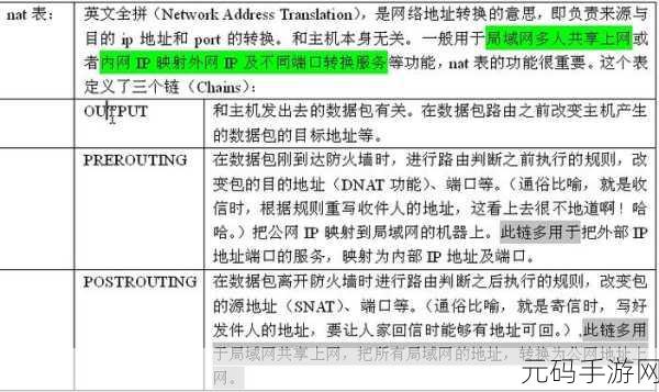轻松搞定 Win7 网络优先级设置秘籍