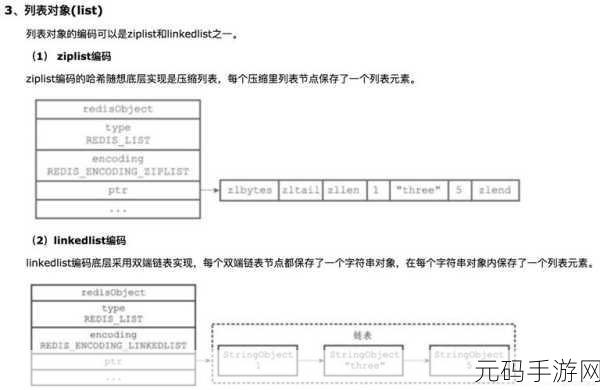 Redis 初始化数据的关键要点与注意事项全解析