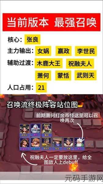 守塔不能停阵容搭配攻略,解锁战斗新境界