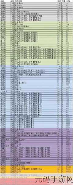 觅长生手游新版本爆料,乾坤化剑诀功法效果全面解析