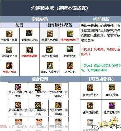 地下城与勇士,起源天之灵珠属性全解析,助力勇士战力飙升!