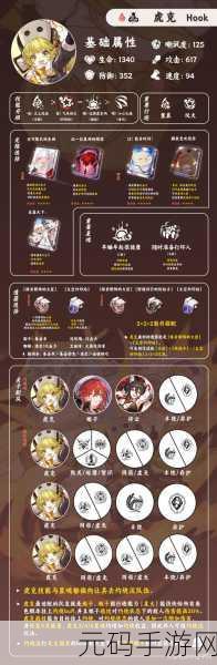 崩坏星穹铁道虎克阵容搭配推荐,打造高效战斗团队