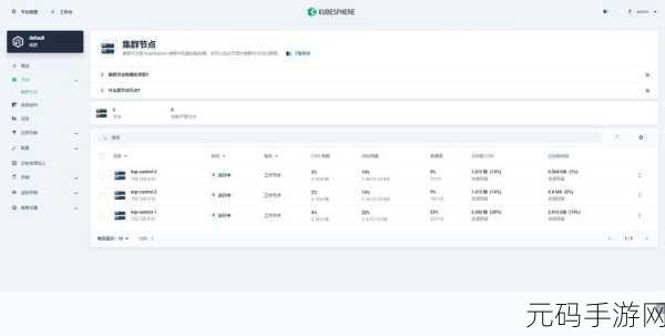 探索 Docker 仓库的高可实现之道