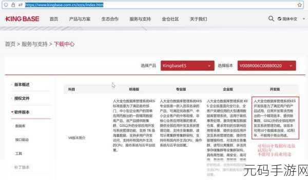 探索 Docker 仓库的高可实现之道
