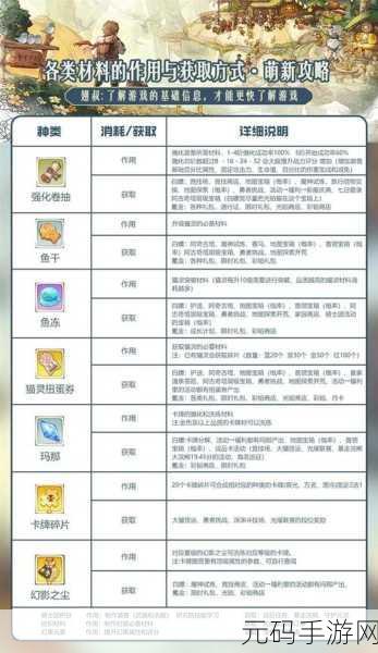 森之国度新手跳跃技巧大揭秘,轻松掌握高空漫步