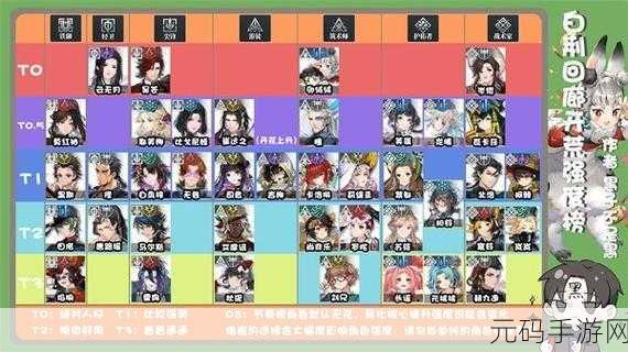 白荆回廊自选五星角色选择推荐,打造你的梦幻阵容