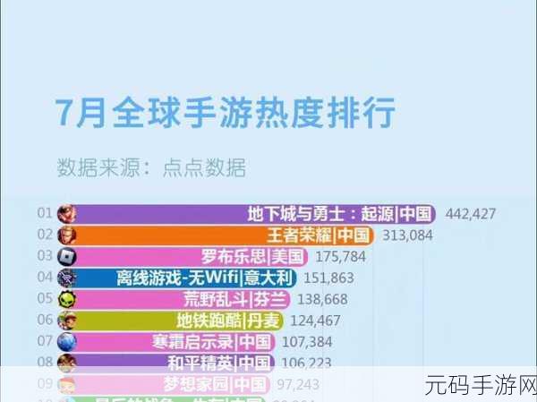 2025年高质量大型手游新游戏榜单一览