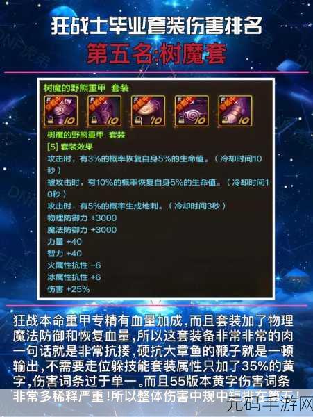 DNF2024年2月职业伤害排行榜深度解析