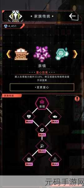 手游资讯,未来人生家族传统加成全面解析及总加成一览